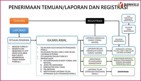 Kontrak Dan Gaji Noah Brown Di Dallas Cowboys: Temuan Dan Wawasan Mengejutkan