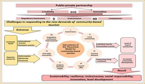 Unveiling Sabrina Carpenter's Weight: A Comprehensive Analysis