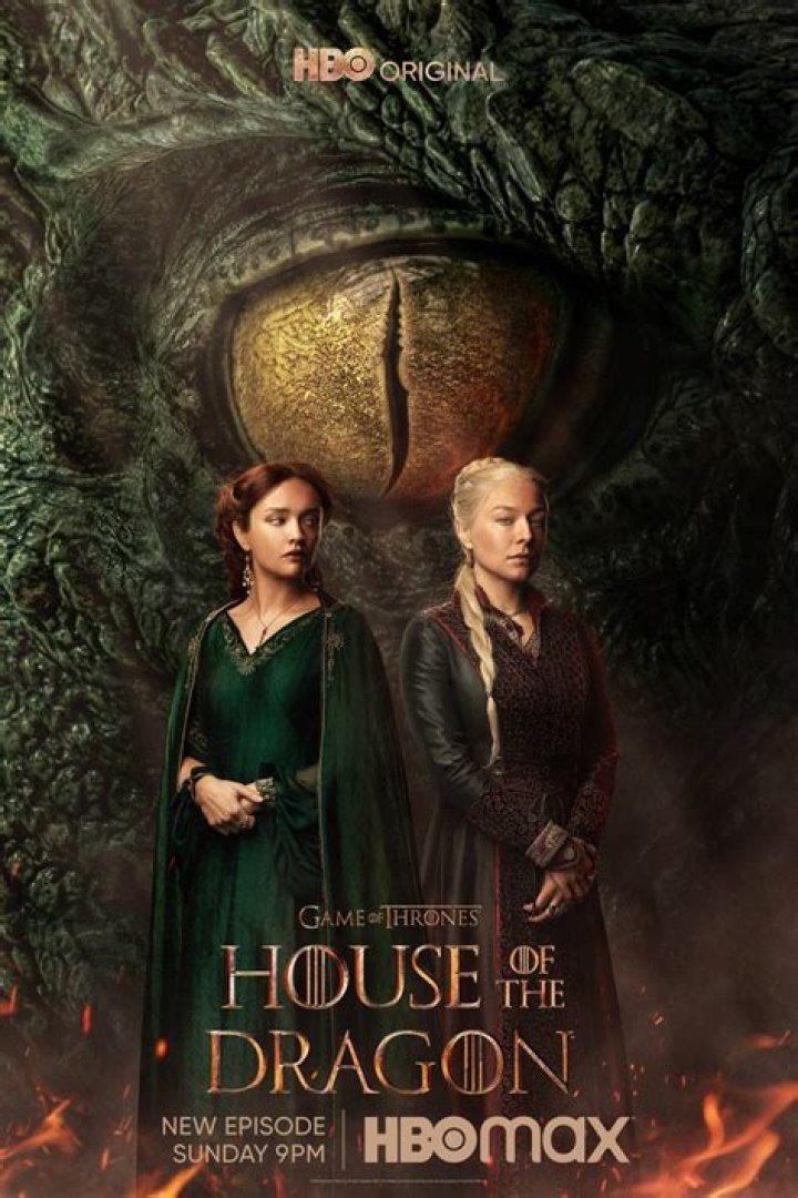 A Journey Into "Who Are The House Of The Dragon"