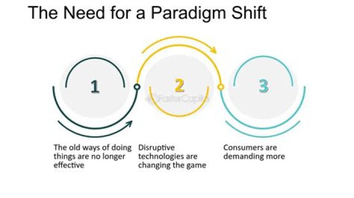 A Paradigm Shift For Women's Leadership