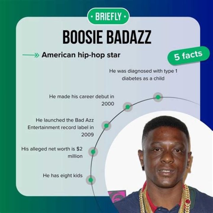 Boosie Badazz - Bio, Age, Net Worth, Height, Single, Nationality, Body Measurement, Career ·