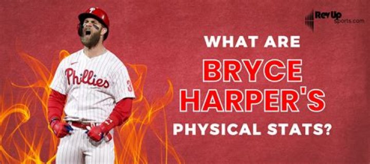 Bryce Harper: Stats, Family, And Achievements