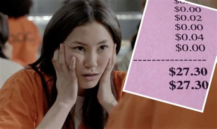 "Details About Bf Income Movie Career Cars"