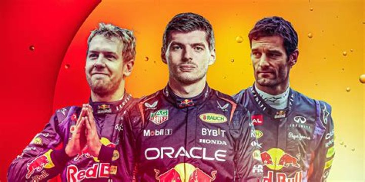 Discover The "12 Best Race Car Drivers In The"