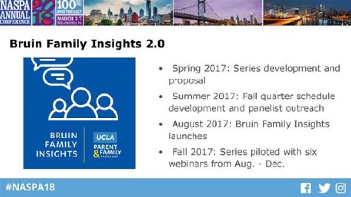 Exclusive Glimpses And Family Insights