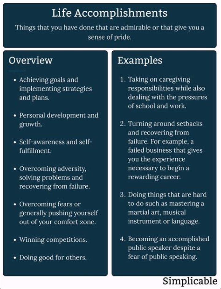 Exploring Her Extraordinary Life And Achievements