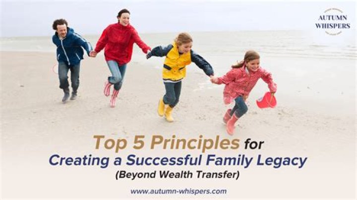Exploring Wealth And Family Legacy