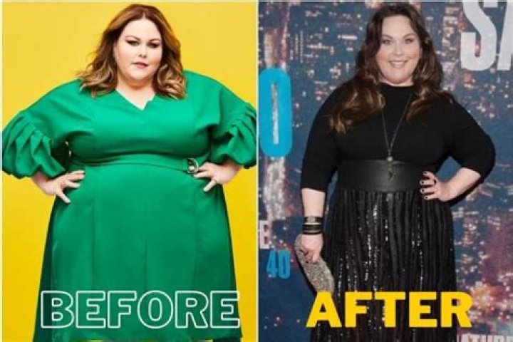 How Olivia Wilde Achieved Her Weight Loss Transformation