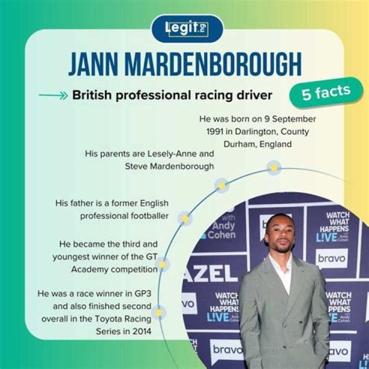 Jann Mardenborough And His Brother's Racing Legacy