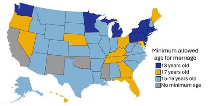 Marriage, Age, And Heritage Unveiled
