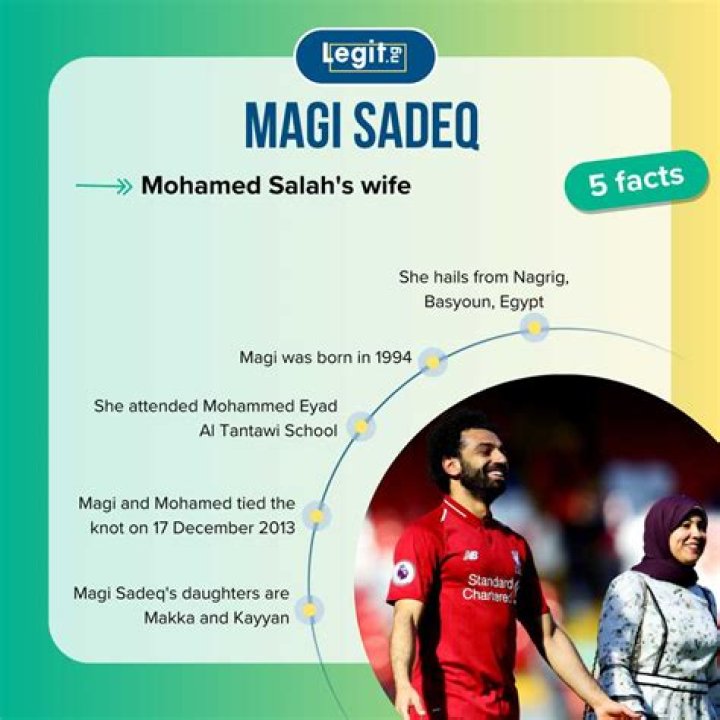 Meet Magi Sadeq, Mo Salah's Inspiring Wife