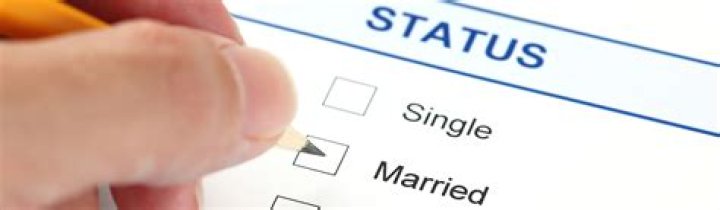 Personal Life, Career, And Marital Status