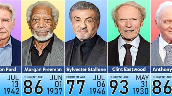 Photos of the Marvel Actor Over the Years Hollywood Life |