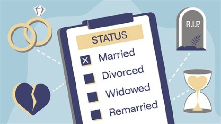 Sal Vulcano's Marital Status Decoded