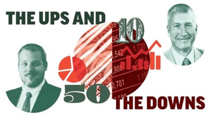 The Ups And Downs Of Love And Music