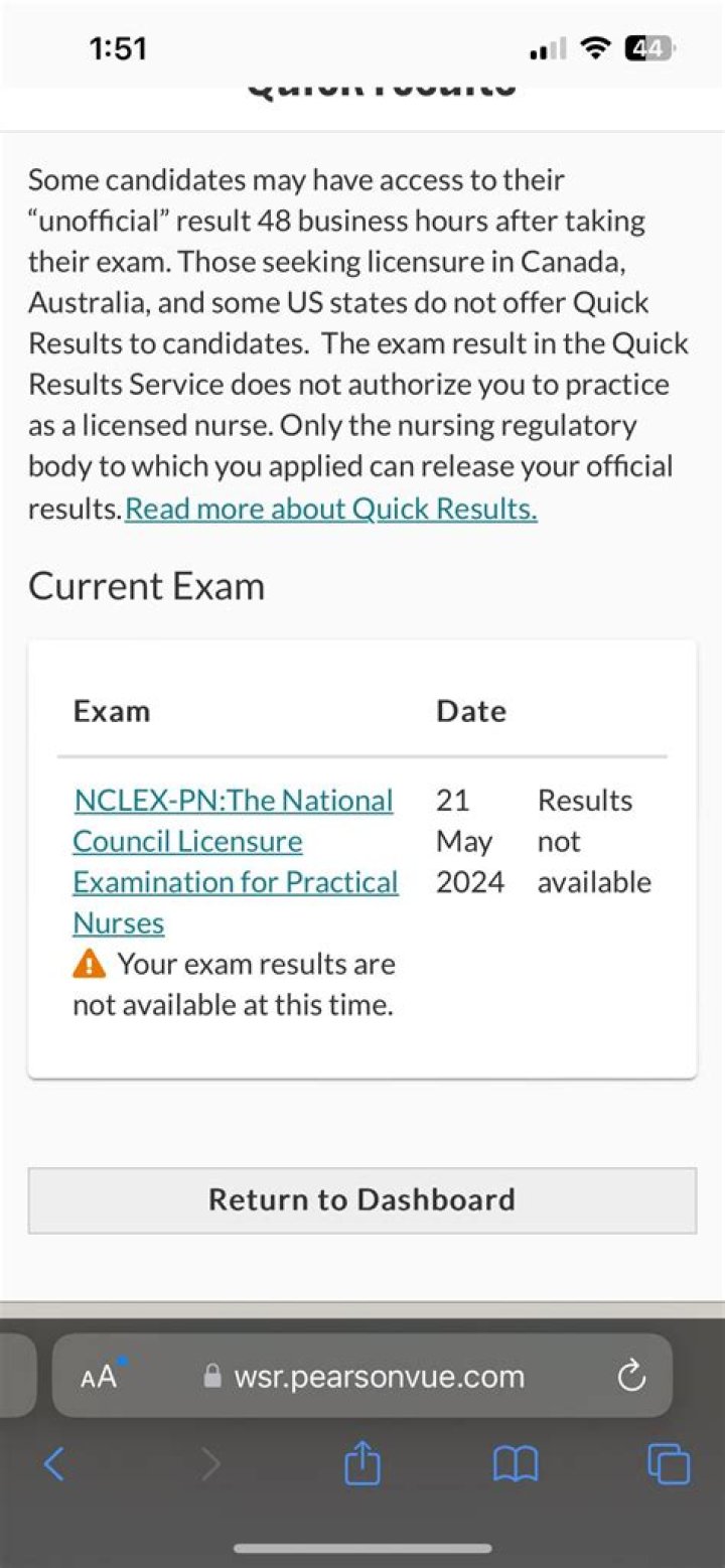 Uncover The Secrets Behind Your NCLEX Results