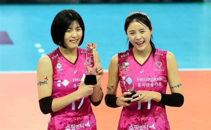 Uncover The Secrets Of South Korean Volleyball Twins: Lee Jae Yeong
