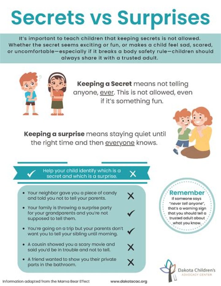 Uncovering Lil Uzi Vert's Net Worth: Secrets And Surprises Revealed