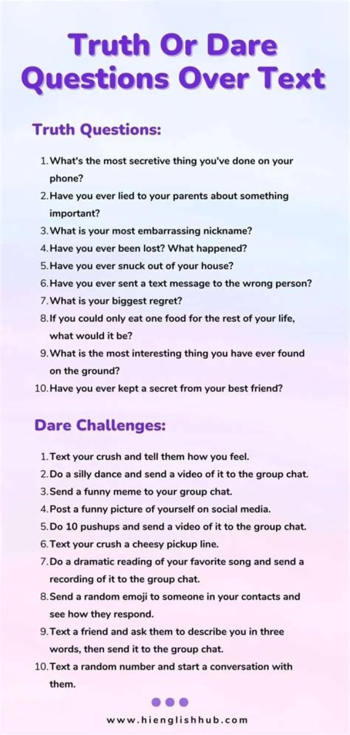 Uncovering Truths And Intriguing Revelations