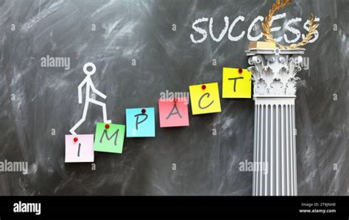 Unlocking His Life, Success, And Impact