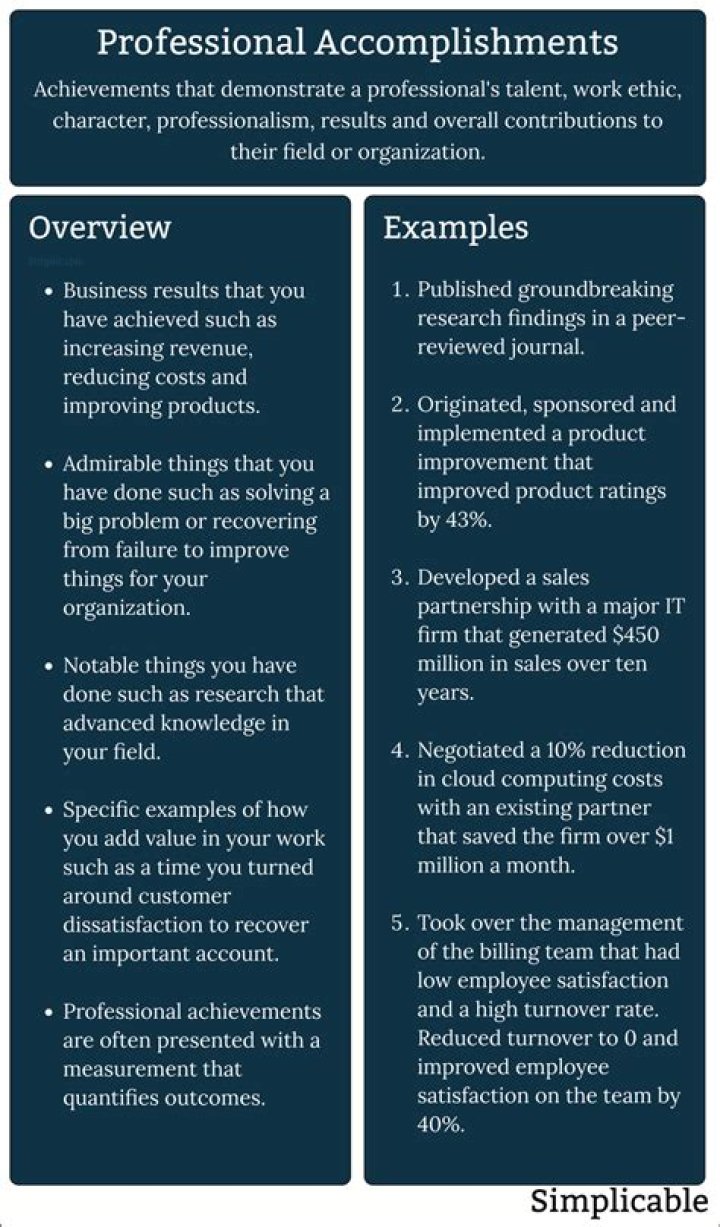 Unveiling His Life, Wealth, And Professional Achievements