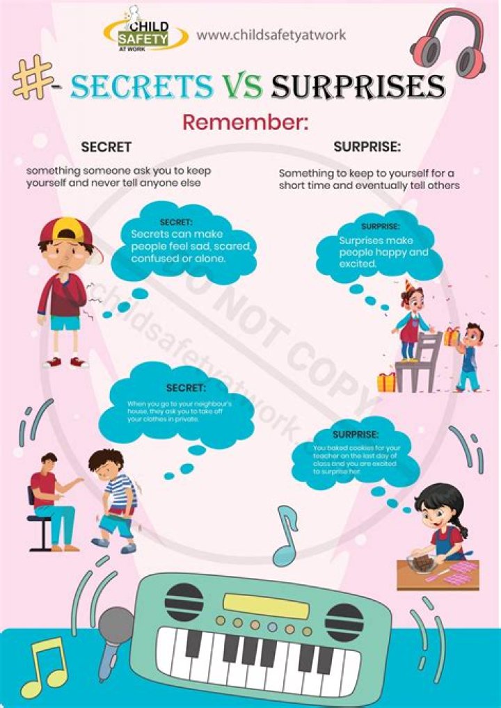 Unveiling Pete Townshend's Net Worth: Secrets And Surprises