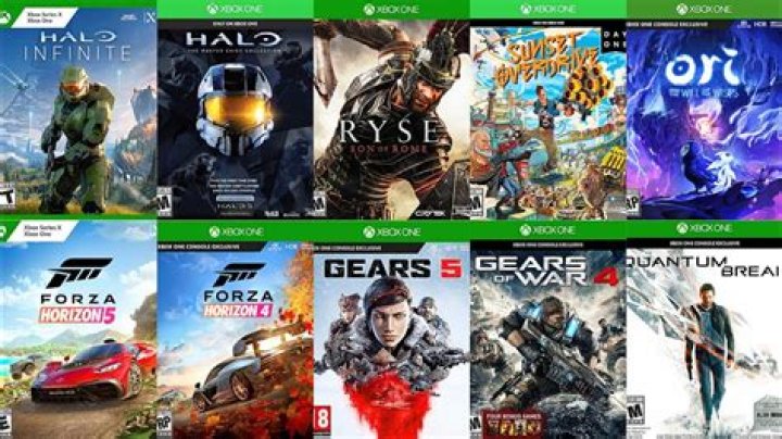 Unveiling The Best Xbox One Titles