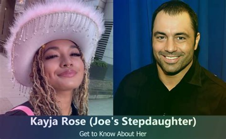 Unveiling The Captivating Story Of Joe Rogan's Daughter, Kayja Rose