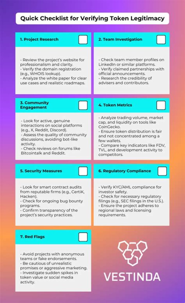 Verifying Kindle Legitimacy Made Simple